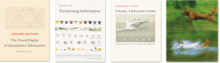 tufte sidenotes